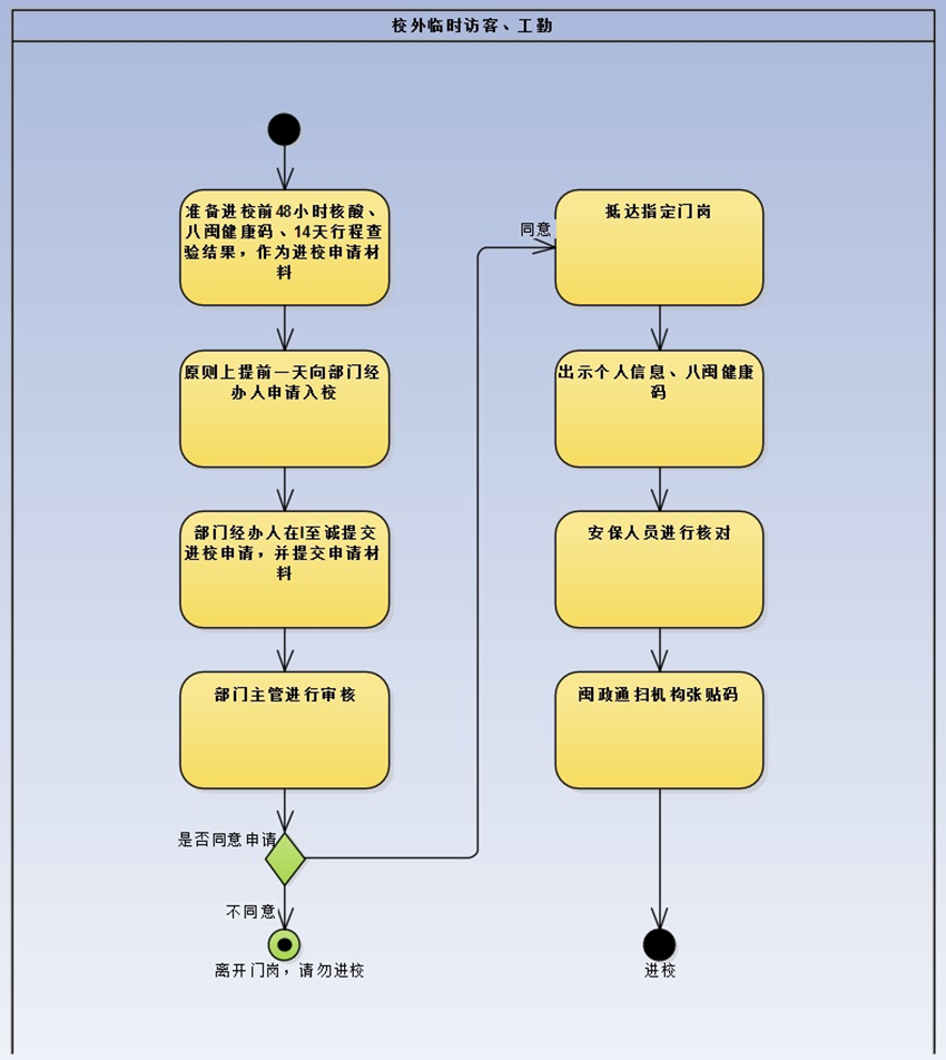 寰俊鍥剧墖_20210913153506_鍓湰.jpg 寰俊鍥剧墖_20210913153506_鍓湰.jpg